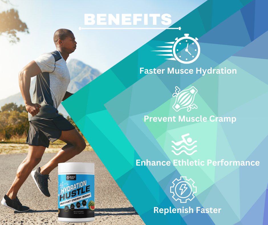 Benefit of an MRN Hydration Hustle Instant Energy Boost container, showing product information.