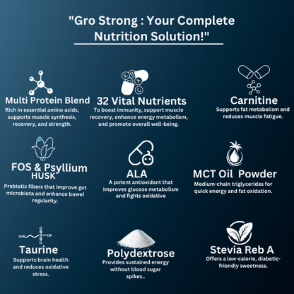 Gro Strong Protein – 45g Protein, Low Lactose, Zero Sugar, Gluten-Free with Fiber & 32 Nutrients – 500g"