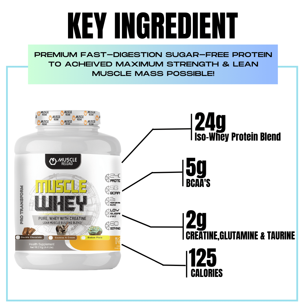 MRN MUSCLE WHEY | PURE WHEY WITH 1000MG CREATINE,500MG GLUTAMINE & 500MG TAURINE / 30SERVING (1KG / 2.2LBS)