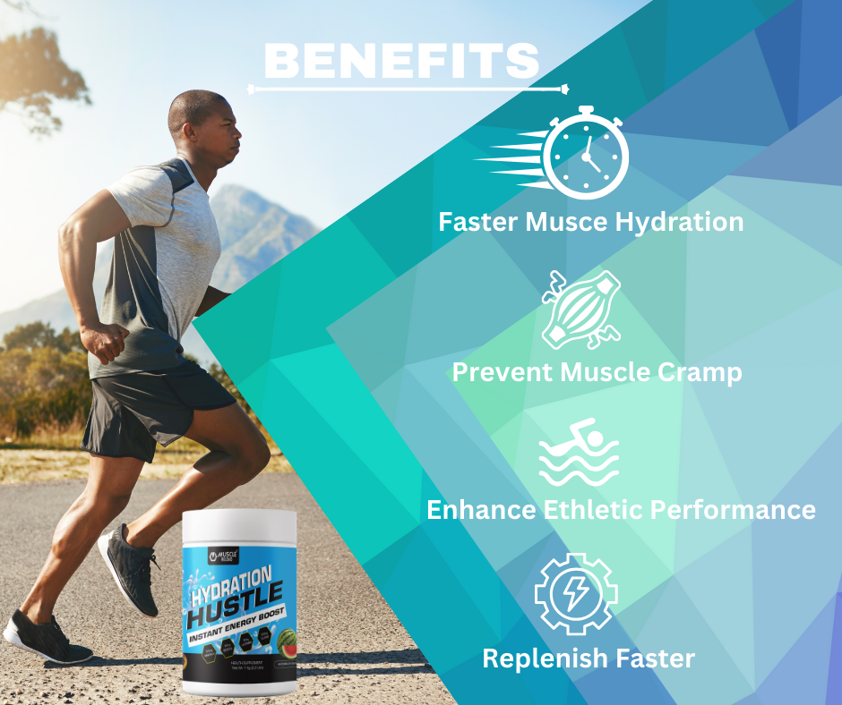 Muscle Reload Hydration Hustle Instant Energy Boost Drink 30 Servings To Boost Athletic Performance And Endurance | 515 mg Of Fast Acting Electrolytes | 500 mg Bcaa | 500 mg L-Glutamine | 500 mg L-Taurine -1kg