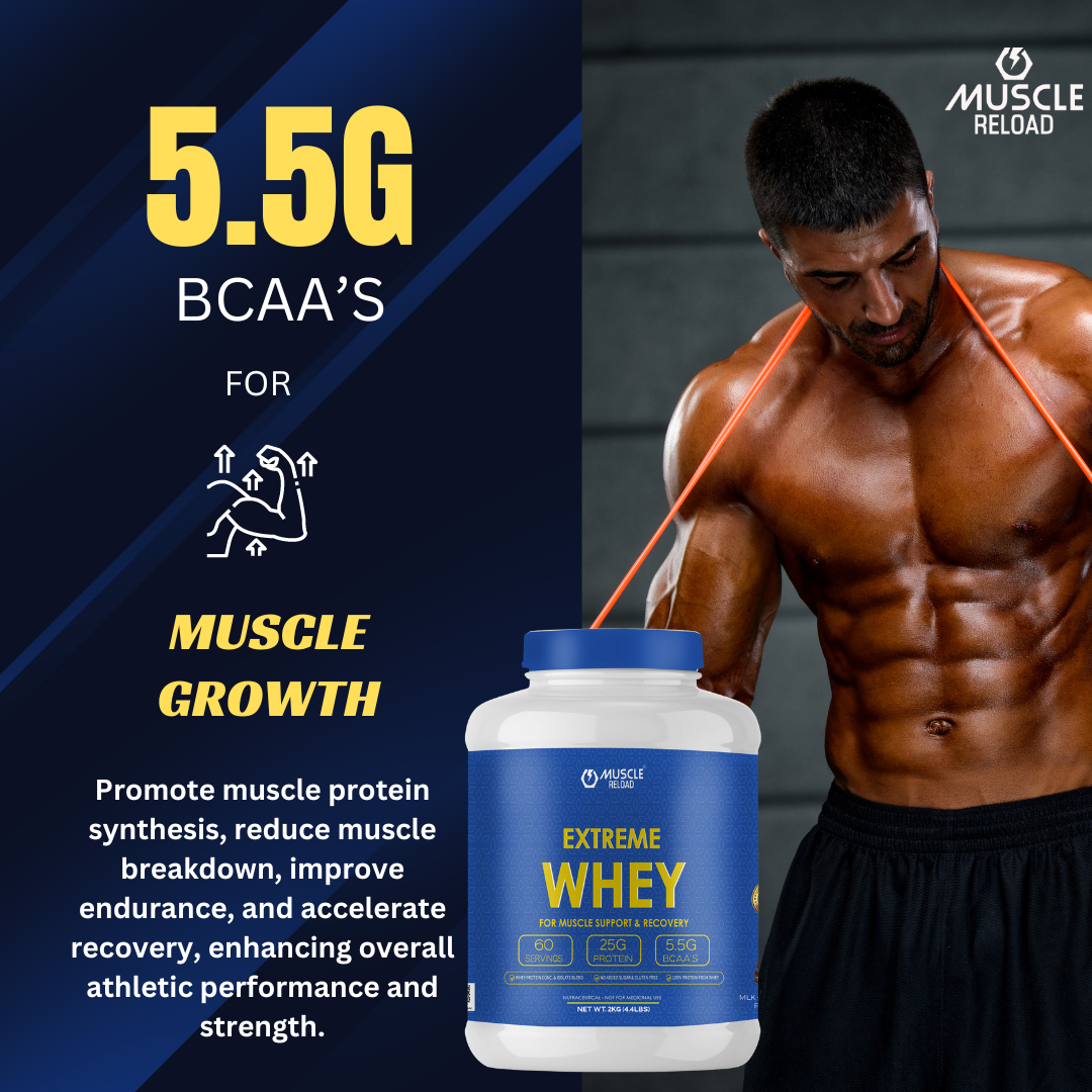 MRN EXTREME WHEY | Ultra Premium Whey Blend with Digezyme -1kg