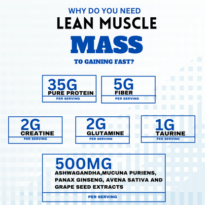 MRN PRO TRANSFORM LEAN MUSCLE MASS GAINER | HIGH PROTEIN FORMULA + 3G CREATINE, 2G GLUTAMINE & 1G TAURINE WITH TESTO BOOSTING & ANTIOXIDANT HERBS BLEND (2KG | 4.4LBS)