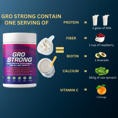 Gro Strong Protein – 45g Protein, Low Lactose, Zero Sugar, Gluten-Free with Fiber & 32 Nutrients – 500g"