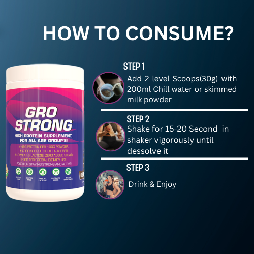 Gro Strong Protein – 45g Protein, Low Lactose, Zero Sugar, Gluten-Free with Fiber & 32 Nutrients – 500g"