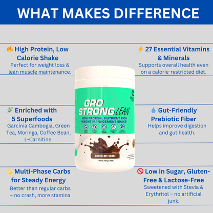 Muscle Reload Gro Strong Lean : Your Guilt-Free Weight Loss Treat! |- 500g