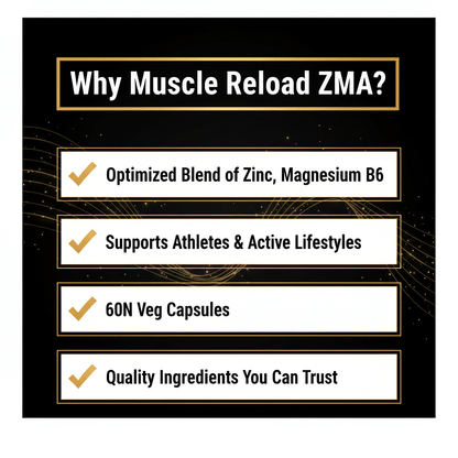 Muscle Reload ZMA Unique Selling Points: Optimized blend, supports athletes, 60N veg capsules, and quality ingredients.