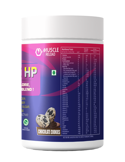 Muscle Reload Prosure HP| High Fiber & Zero Added Sugar| Protein Powder Supplement for Elders, 40+ & Old Age Men & Women For Muscles & Bone Strength |500g(1.1Lbs & 15 Serving)