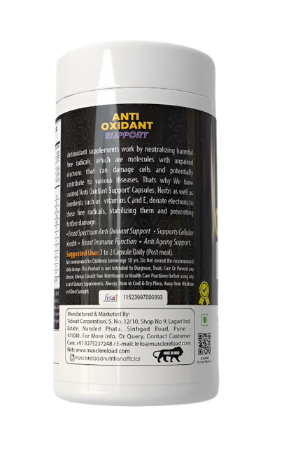 Supplement container labeled Right Side Image of 'Anti-Oxidant Support' by Muscle Reload on a transparent background